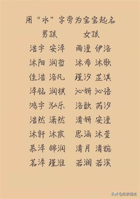 名字有水|100个水字旁寓意好的男孩名字 带水字旁比较旺的男孩名大。